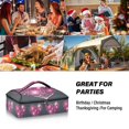 thumbnail image 7 of Iauyy Casserole Carrier for Hot Food Insulated Casserole Travel Carry Bag with Lid Food Warmer Bag for Party/Picnic,Heart-shaped Fireworks-a, 7 of 7