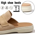 thumbnail image 4 of CHICVOMEY Mules & Clogs for Women Leather Womens Slip on Shoes Comfortable Casual Mules Shoes for Indoor Outdoor Business, 4 of 9