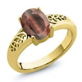 thumbnail image 2 of Gem Stone King 1.50 Ct Oval Red Tiger Eye 18K Yellow Gold Plated Silver Ring, 2 of 2