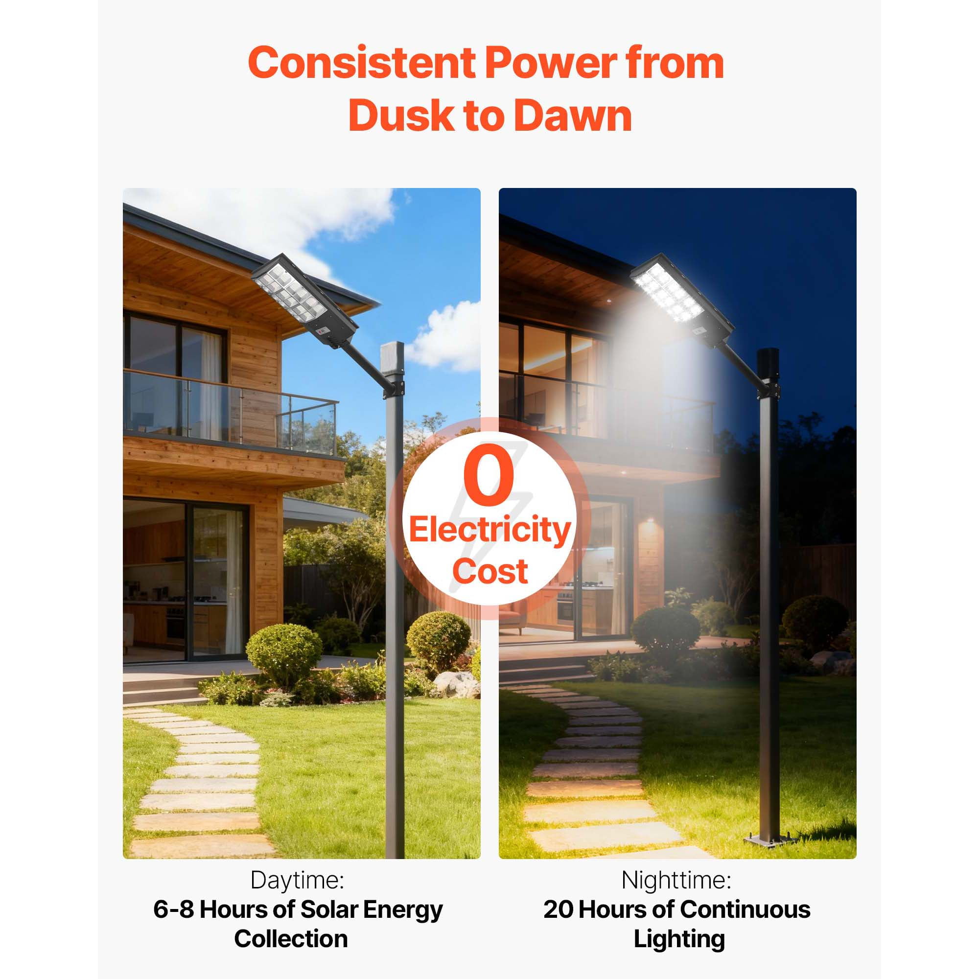KFFKFF 12000W Solar Street Light Outdoor, 900000LM, Commercial Parking Lot Light with Dusk to Dawn Function, LED Flood Security Lamp Featuring Motion Sensor, IP65 Waterproof Wide Angle Lighting