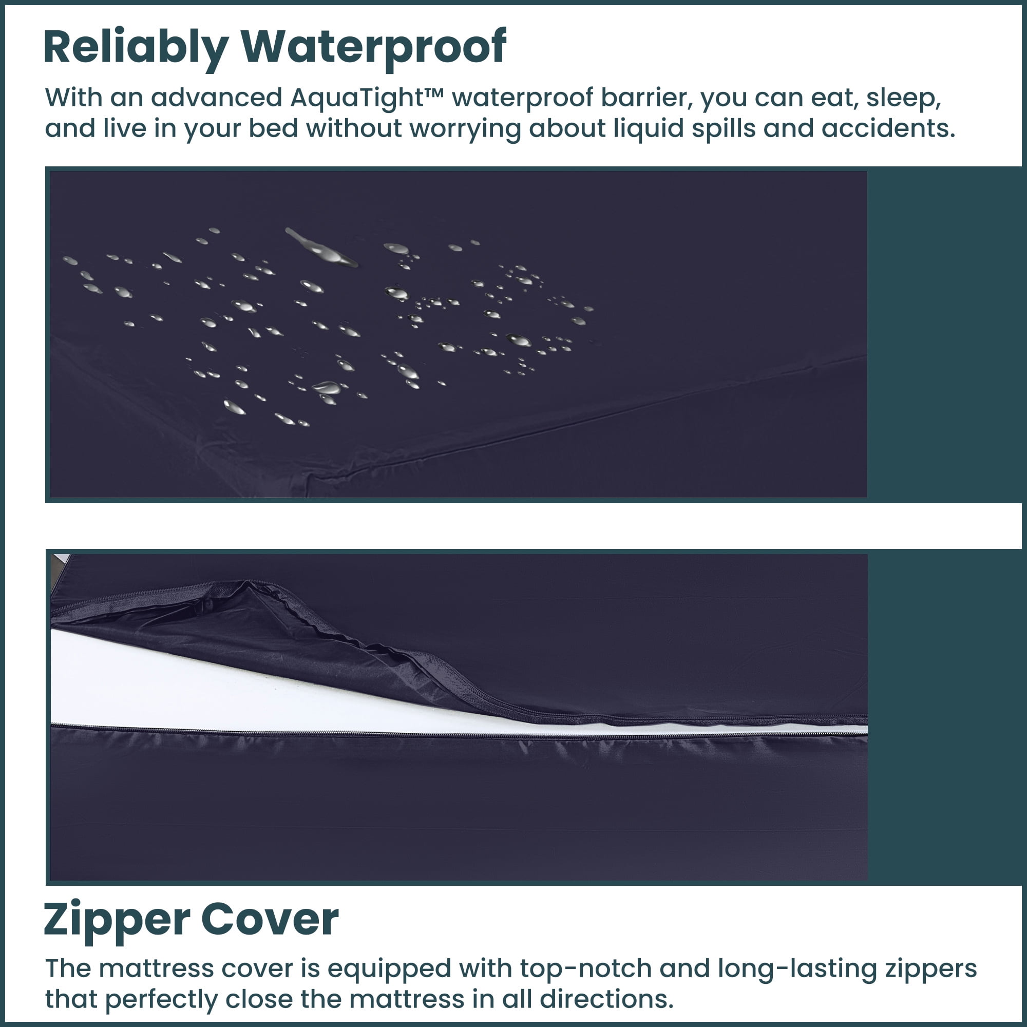 Continental Sleep, Zippered Mattress Protector Cover, Waterproof, Easy to Clean, Fits Mattress up to 7-Inch, 75" x 30", Blue