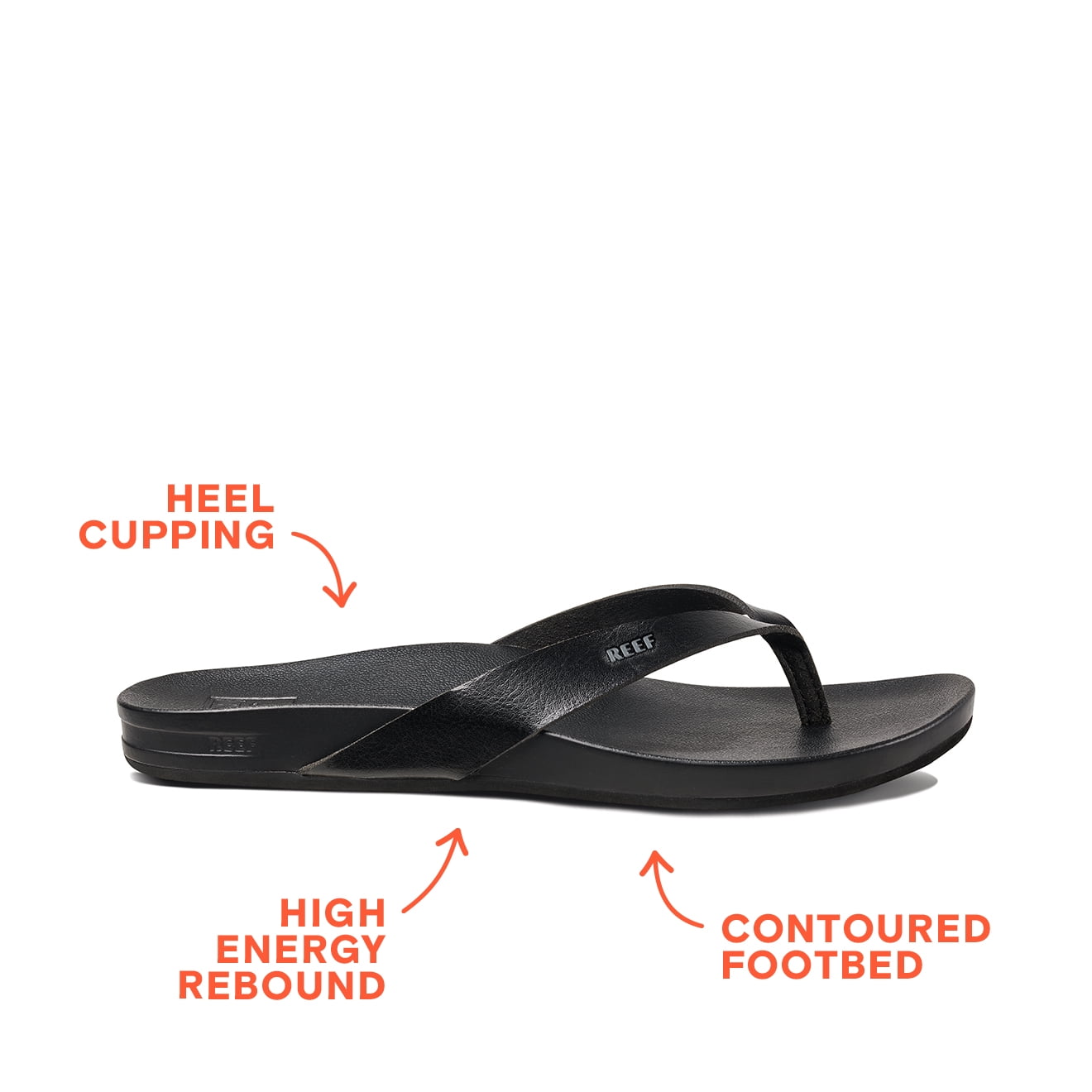 Reef women's cushion bounce clearance court black flip flops