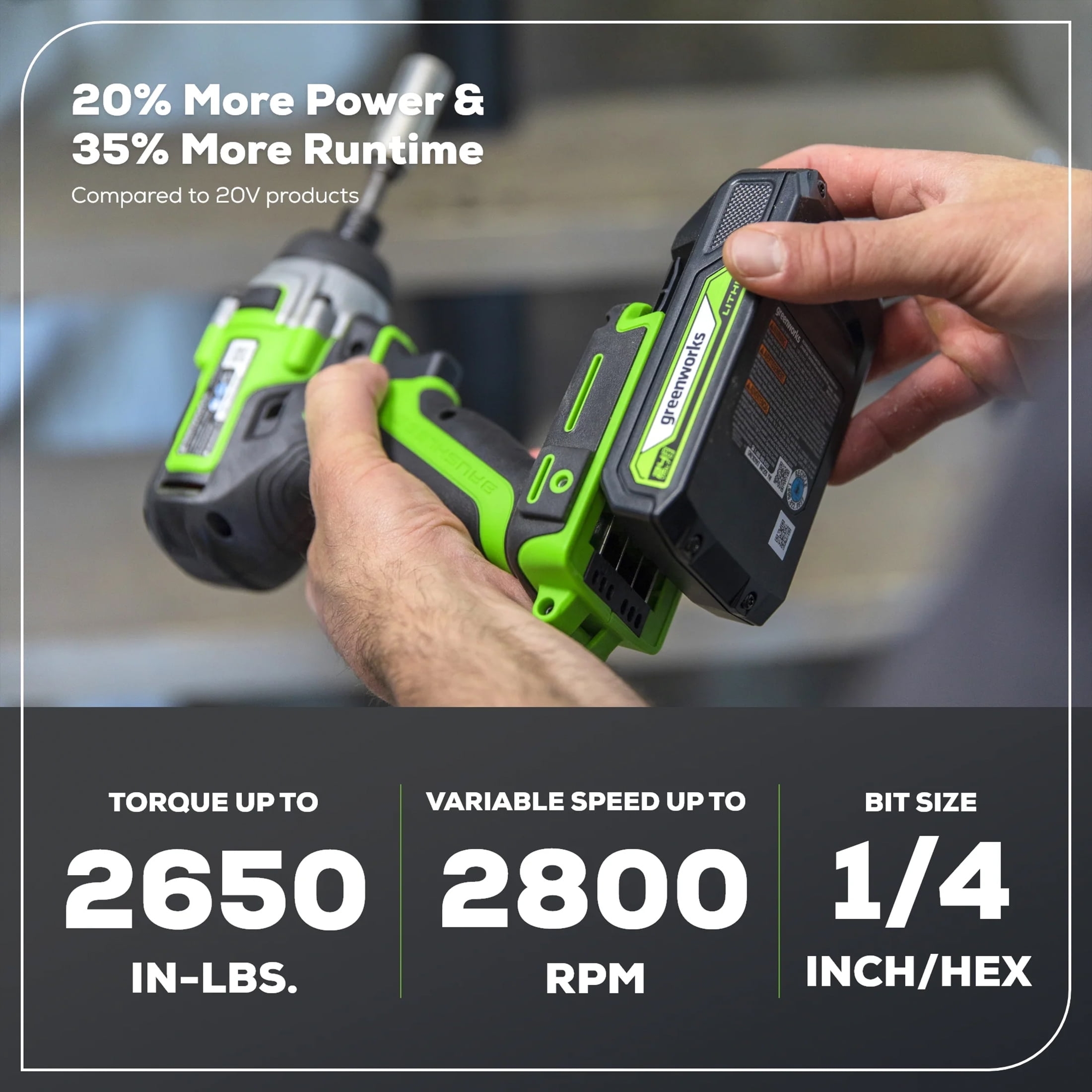Greenworks 24V Brushless 1/4" Hex Chuck Impact Driver, Battery & Charger Not Included 3703502AZ
