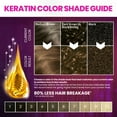 Schwarzkopf Keratin Color, Color & Moisture Permanent Hair Color Cream