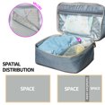 thumbnail image 4 of Diaper Tote Bag - Small Breast Pump Bag Double Layer Cooler Bag Wet Bag Pump Parts Organizer Bag Hand Carry Case Weekender Bag, 4 of 6