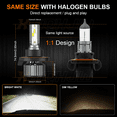 thumbnail image 4 of For Ford F 150 STX XLT Cab Pickup 2004-2014 9008/H13 LED Headlight Hi-Low Bulbs, 4 of 5