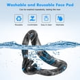 thumbnail image 5 of Rechale VR Silicone Case for Meta Quest 3S, Design Upgraded Accessories for Oculus Quest 3s, Face Cover, Controller Grips, Shell Cover, Lens Cover, Disposable Eye Cover(Blue Skull), 5 of 9