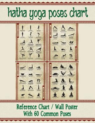Yoga Position Chart With Names