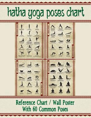 Yoga Pose Chart Poster