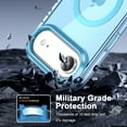 thumbnail image 7 of XNB for IPhone Air Phone Case with Built-in Screen Protector,for iPhone Air Magnetic Case Compatible with MagSafe, Clear Slim Shockproof Anti-Scratch Protective Cover for IPhone Air, 7 of 7
