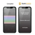thumbnail image 5 of (2 Pack) Supershieldz Designed for Apple iPhone 11 (6.1 inch) + Camera Lens Privacy Anti Spy Tempered Glass Screen Protector, Anti Scratch, Bubble Free, 5 of 5