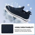 thumbnail image 5 of Sosenfer Men's Hands Free Slip On Walking Shoes Breathable Lightweight Running Sneakers, 5 of 10