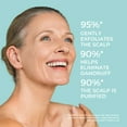 thumbnail image 2 of PHYTO Hair Cleansing Scrub, 2 of 6