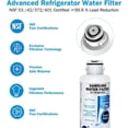 thumbnail image 3 of DA29-00020B Replacement Water Filter for Samsung® Fridge Filter DA29-00020B, HAF-Qin/EXP (2 Packs), 3 of 5