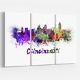 thumbnail image 1 of Design Art La Ligne D'Horizon De Cincinnati Art Sur Toile, 1 of 3