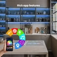 thumbnail image 2 of Gliztech Black Shelf Lights, LED Bookcase Lighting, RGB Dimmable Under Shelf Lighting for Bookshelf, Display Case, Cabinets with App, Remote, Memory Function (4Pack 12In), 2 of 8