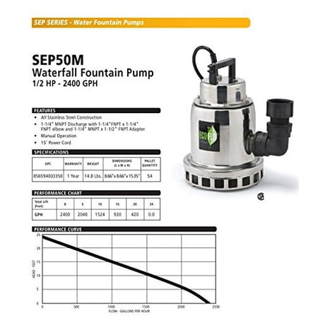 1/2 HP Submersible Water Fall/Fountain Pump