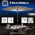 thumbnail image 1 of Sunrise Outdoor Patio 9' Solar LED Lighted Umbrella Market, 8 Aluminium ribs with Tilt and Crank Parasol Table Sunshade Umbrella (Taupe), 1 of 5