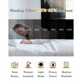 thumbnail image 5 of Black Beige Lake Blackout Curtains for Bedroom/Living Room, Thermal Insulated Kitchen Curtains, Vintage Aesthetics Abstract Grommet Darkening Window Treatment Drapes 52"x72"x2, 5 of 8