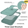 thumbnail image 6 of IceSword iPhone 13 Pro Max Case Silicone Premium Slim Shockproof Cover Pine Green 6.7", 6 of 12