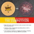 thumbnail image 3 of Dura-Gold - Premium - 240 Grit 6" Gold Hook & Loop 6-Hole Sanding Discs for DA Sanders - Box of 50 Sandpaper Finishing Discs for Auto and Woodworking, 3 of 5