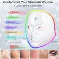 thumbnail image 4 of Morfone Red Light Mask For Face, 7-1 Colors LED Face Mask, Cordless Facial Mask At Home or Salon, Gift for Women Mom, 4 of 11