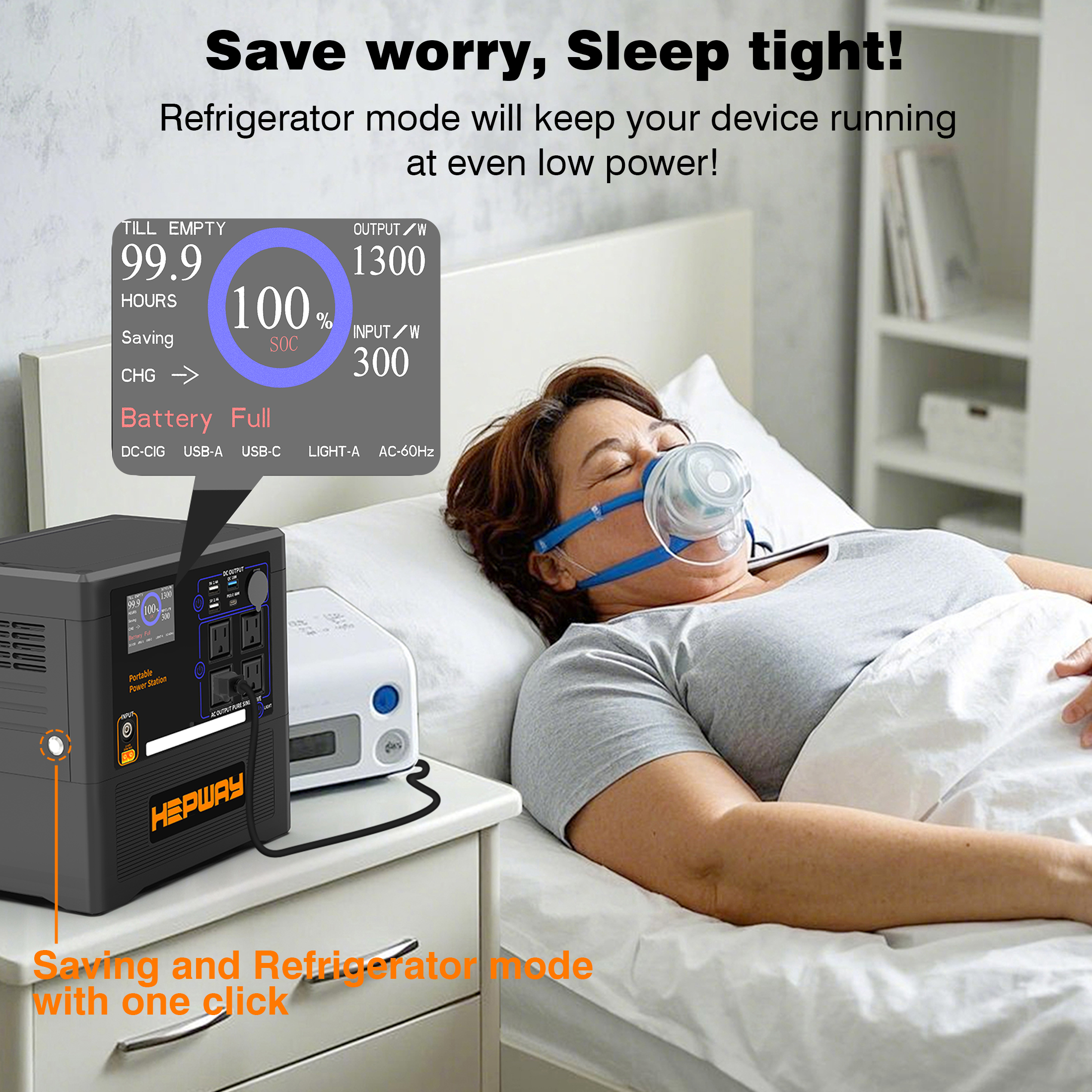 HEPWAY Portable Power Station 2400W Peak, 1154Wh Lithium Battery, QC3.0 USB-C 4X120V AC Output 1300W, Support Refrigerator Mode With 4*Cooling Fans Solar Generator For Camping RV Home(No Solar Panel)