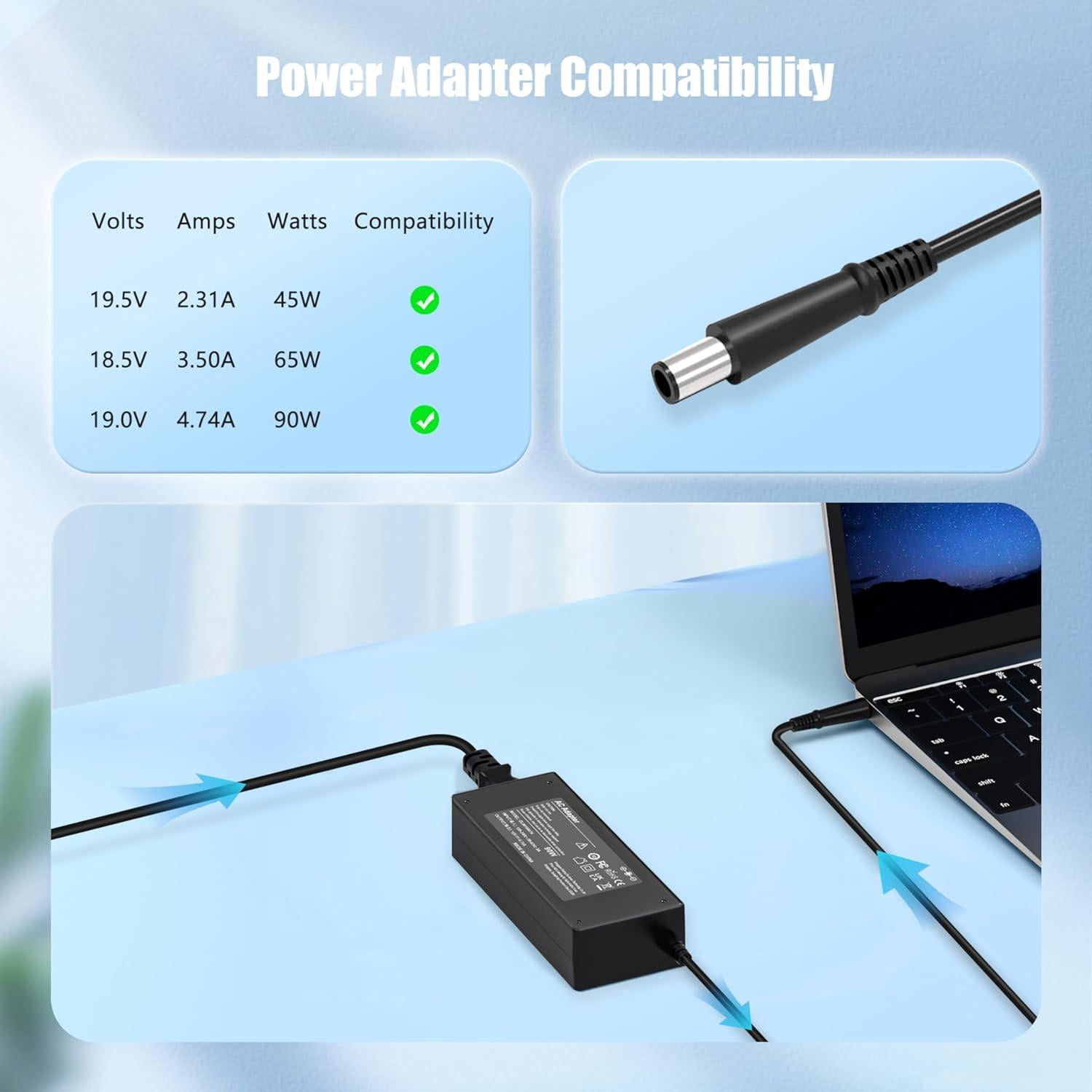 90W AC Adapter for HP Pavilion All-in-One Desktop 27" 24" 23" 22" 21" 20" 19" 18" 22-DD 24-CR 24-DP DF 27-CR 22-DD0224 24-CR0042 27-CR0082 24-dd0210 22-3010 19-2304 18-5110 Monitor Charger Power Cord