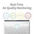 thumbnail image 6 of Coway Air Purifier Airmega 300S White True HEPA Filtration system 1256 sq ft Coverage, WiFi enabled, Auto, Eco & Sleep Mode, Timer, Air Quality & Filter Replacement Indicator, 6 of 10