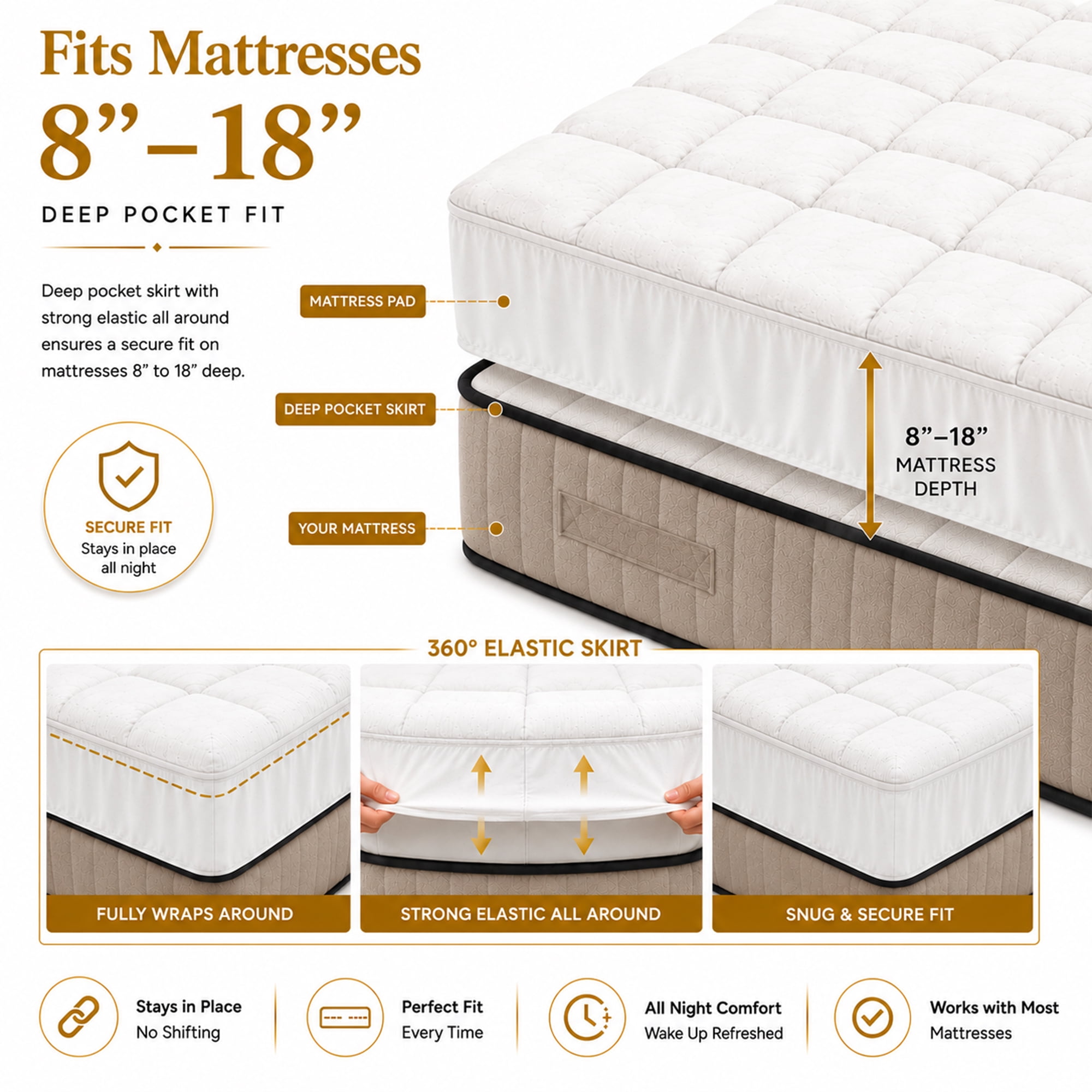 Continental Sleep, Mattress Pad, Cooling Cotton Pillow Top Cover Quilted Elastic Fitted Protector, Breathable Fluffy Soft Topper with 18-Inch Deep Pocket, Twin, White
