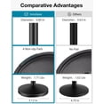 thumbnail image 2 of Soporte de micrófono InnoGear ajustable para Blue Yeti, 2 of 7