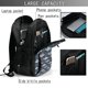 thumbnail image 4 of Balery Shark Wearing Swim Ring Mochila con carga USB para hombre y mujer - Mochila impermeable y antirrobo para portátil con puerto USB para viajes, trabajo, estudios y universidad, 4 of 7