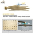 thumbnail image 7 of Boyel Living Luxury Shower System Set Wall Mount 3 Function 12inch Thermostatic Rainfall Shower with 6 Shower Massage Body Spray Jets,Brushed Gold, 7 of 7