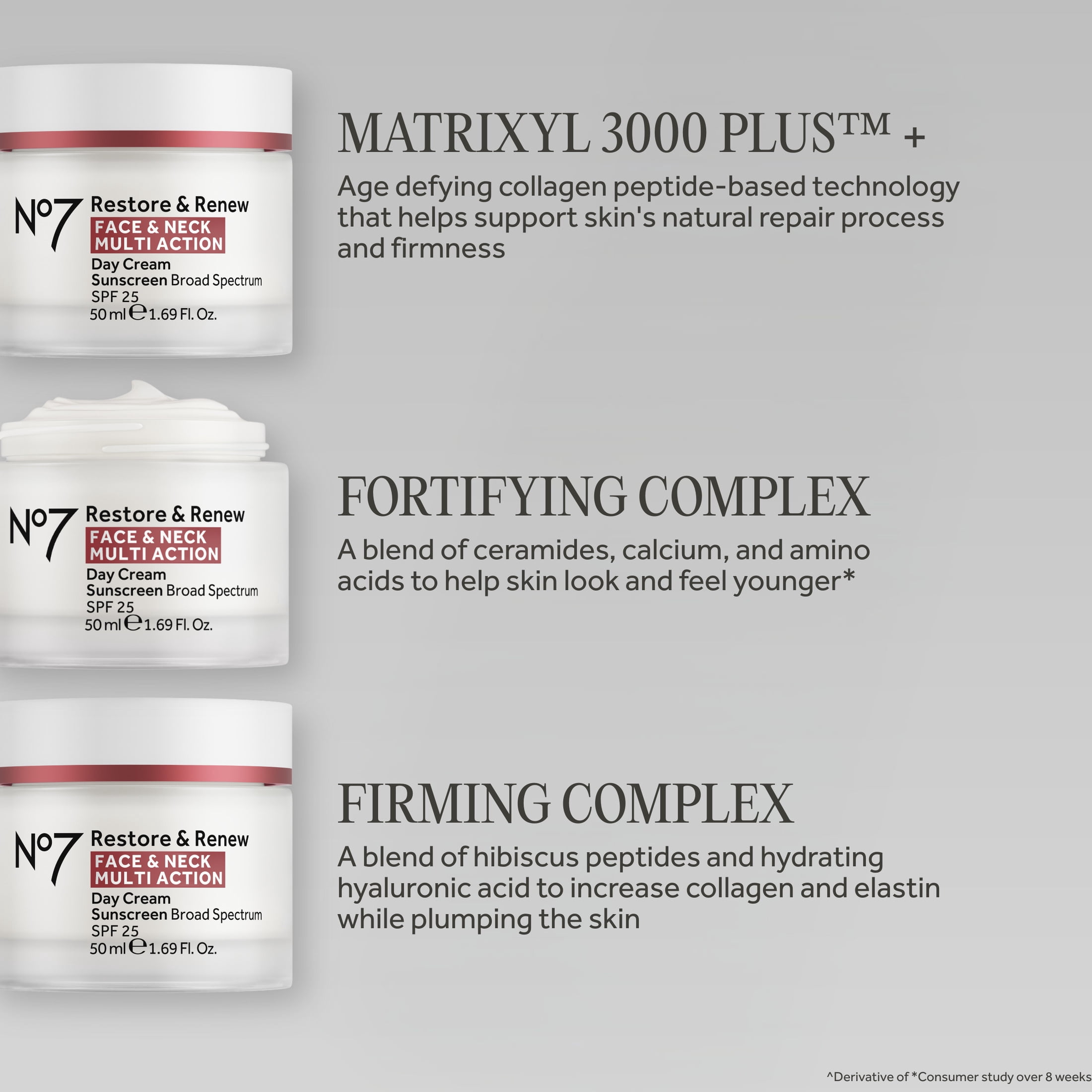 No7 Restore & Renew Multi Action Day Cream SPF25 50ml