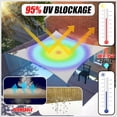 thumbnail image 2 of Vela de Sombra Rectangular 2x5m Tela de Sombra Impermeable Protección UV para Patio Jardín, Terraza, Exterior, Balcón, Beige, 2 of 5