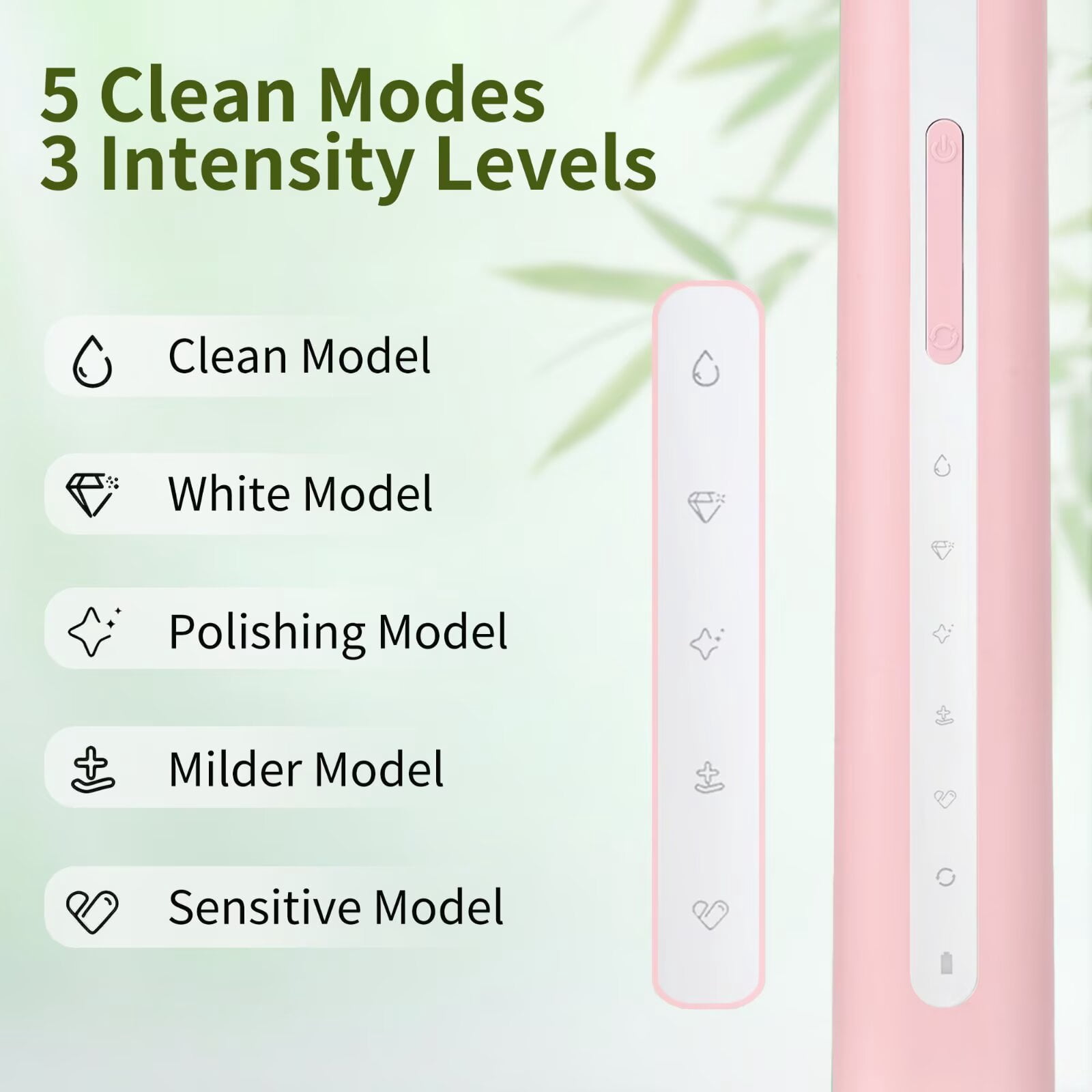GUFICLE Sonic Bamboo Electric Toothbrush Set - 4 Biodegradable Heads, 5 Modes, Waterproof Zero Waste Sustainable Toothbrush, Pink