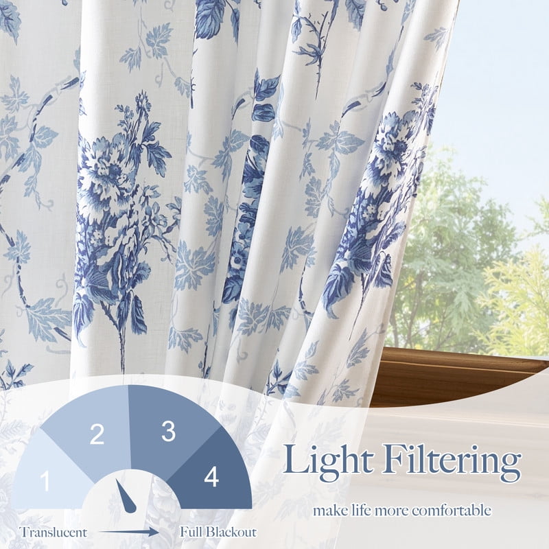 NICETOWN Floral Curtains for Bedroom, Faux Belgian Linen Curtains Light Filtering Semi Sheer Linen Drapes Back Tab Privacy Protection Window Treatments, Blue, 52"x84", 2 Panels