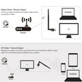 thumbnail image 2 of Andoer 600Mbps Wireless USB WiFi Adapter Dongle 2.4GHz Network LAN 802.11bgn Standard with 2dBi Detachable for Desktop Laptop PC Computers, 2 of 6