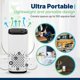 thumbnail image 4 of Mini purificador de aire HEPA ShuxiuWang USB-C blanco, 4 of 5