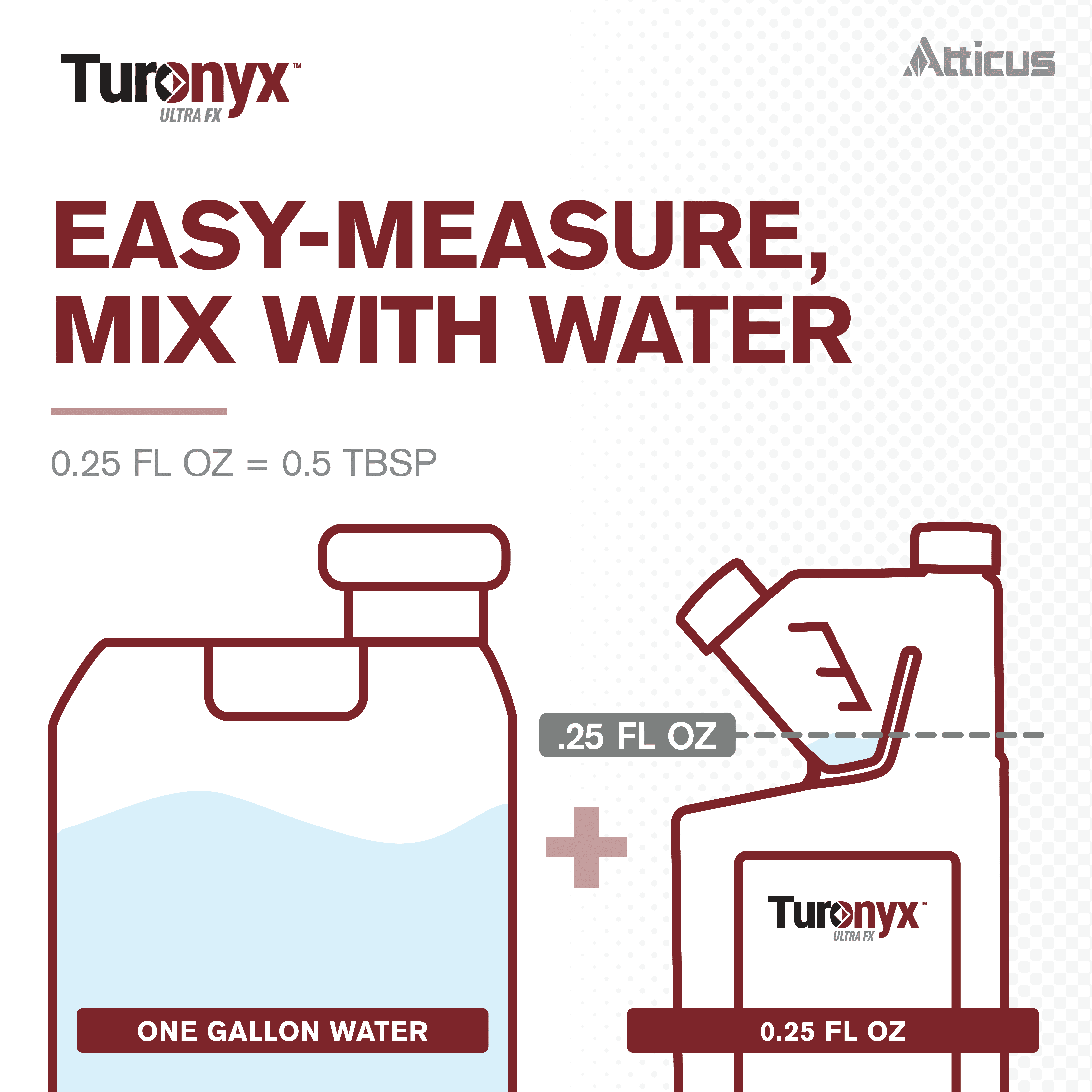 Turonyx Ultra FX Insecticide (400 mL) – (Compare to Temprid FX) – Pest Control for Indoor and Outdoor Use – by Atticus