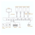 thumbnail image 2 of 2.0 Kvm Switch HDR Hub USB 4 PORT 4 In 1 Out KVM Switcher Splitter Box For Sharing Keyboard Mouse PRINT Monitor, 2 of 6