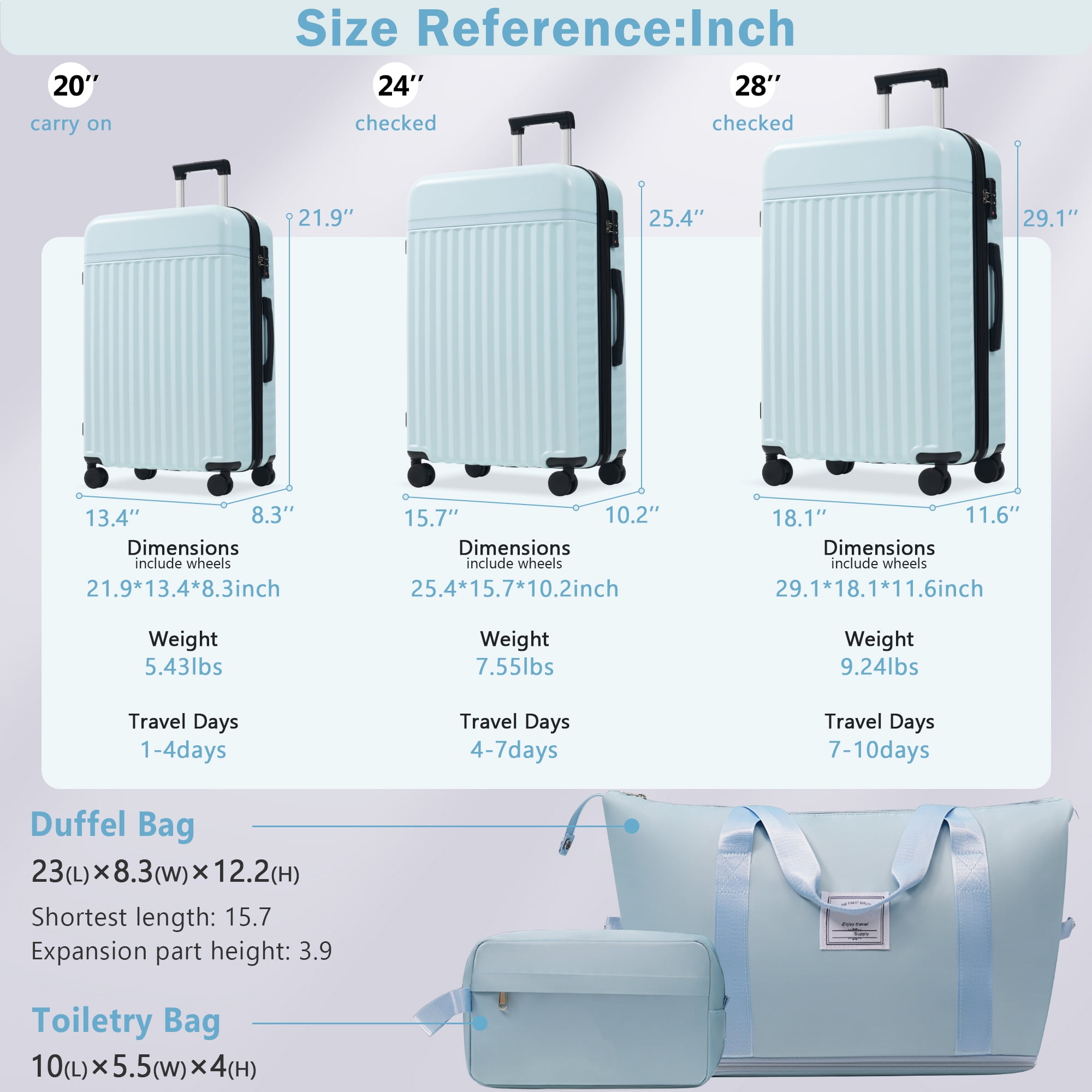 MAYEERTY 5-Piece Expandable Luggage Set (20"+24"+28"+Duffel+Toiletry Bag), ABS Hardside with TSA Lock & Spinner Wheels, Blue