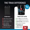 thumbnail image 3 of TRIAX Fleet Ultra ESP 15W-40 Heavy Duty, Diesel Engine Oil, 5 Gallon Pail, 3 of 9