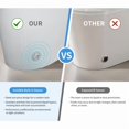 thumbnail image 4 of LivelyAant Tankless Smart Toilet with Built-In Bidet, Auto Flush, Auto Open/Close, Heated Seat, Warm Water & Dry, Remote Control, 4 of 9