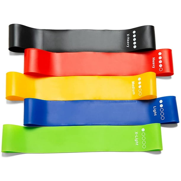 Walmart canada resistance discount bands