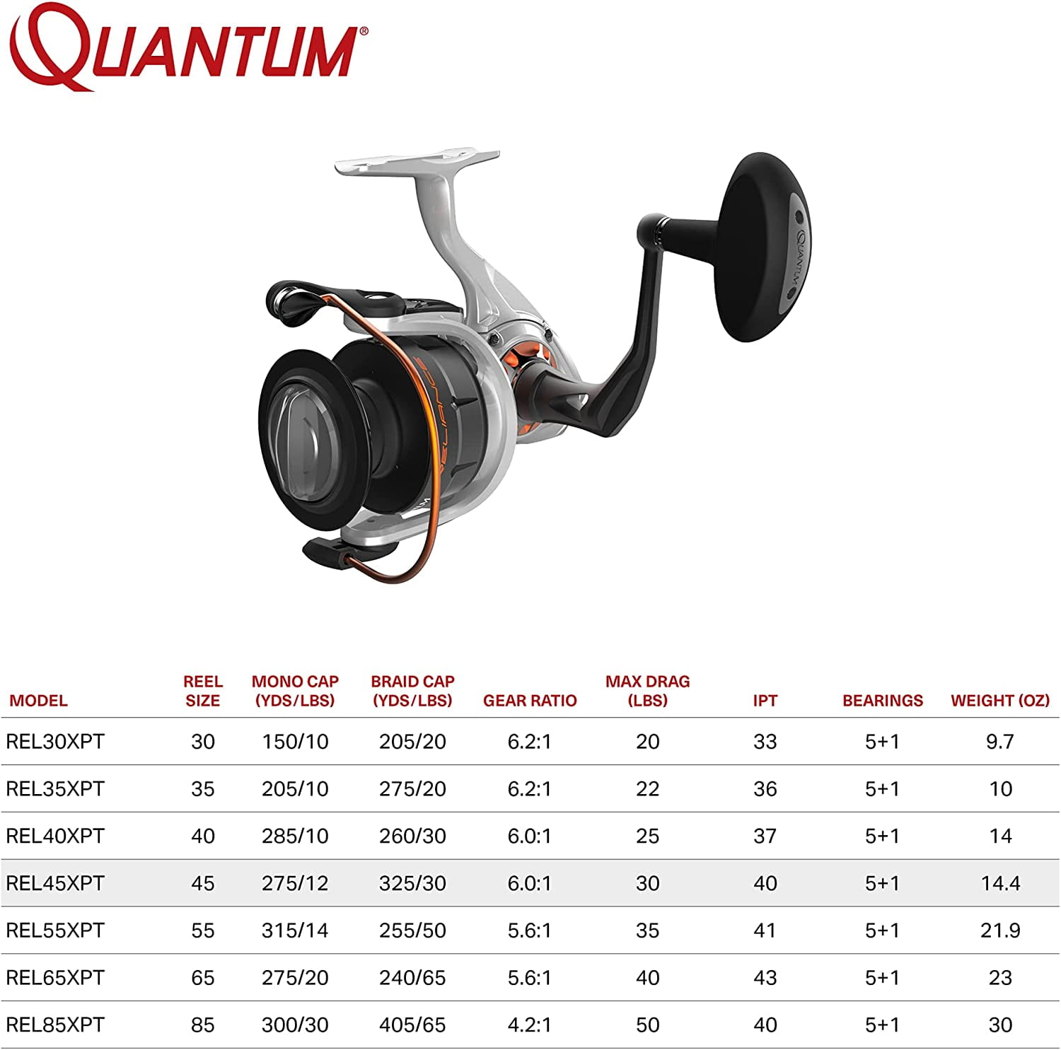 Quantum Reliance Spinning Fishing Reel, Size 45 Reel, Silver/Black 