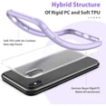 thumbnail image 3 of IBAOLEA Étui Compatible avec iPhone 11, Étui Translucide Mat avec Bords Souples, Violet Léger, 3 of 7