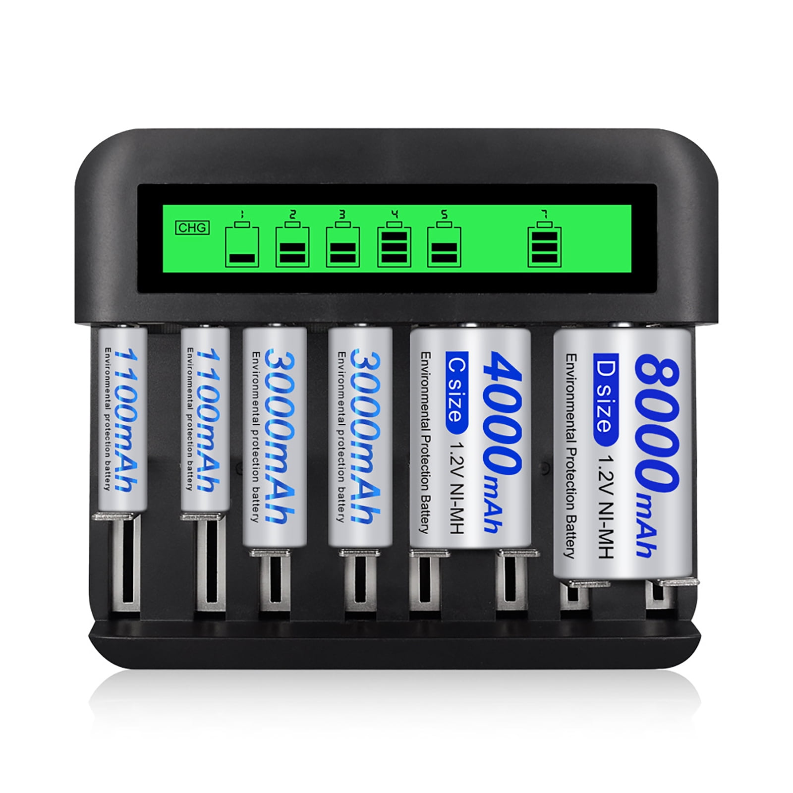 FAMKIT LCD Universal Battery Charger, 8 Bay AA AAA C D Battery Charger
