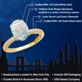 thumbnail image 2 of Gem Stone King 14K Two Tone Gold Simulated White Opal and Lab Grown Diamond Engagement Ring for Women | 1.86 Cttw | Oval Cabochon 10X8MM | Gemstone October Birthstone | Size 8, 2 of 6