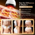 thumbnail image 6 of Wrongduck Body Massage Tool with Heat Vibration and Red Light, Cordless Body Sculpting Massager for Legs Arms Waist and Abdomen Appearance Care, 6 of 7